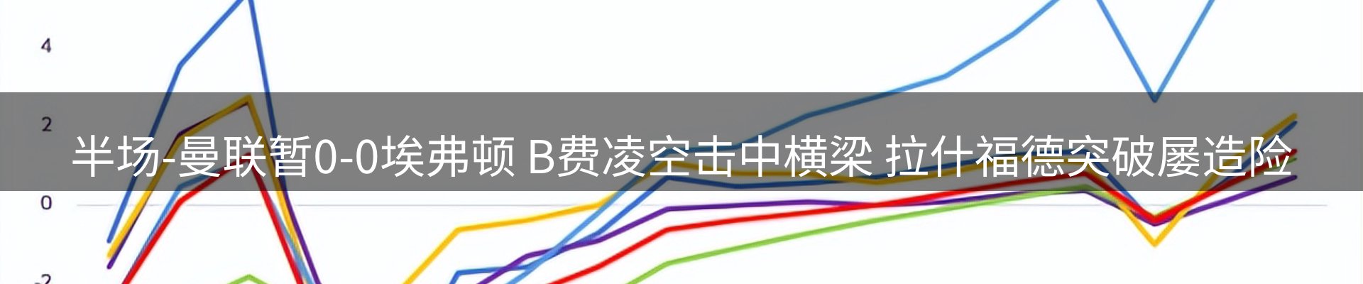 公司视点